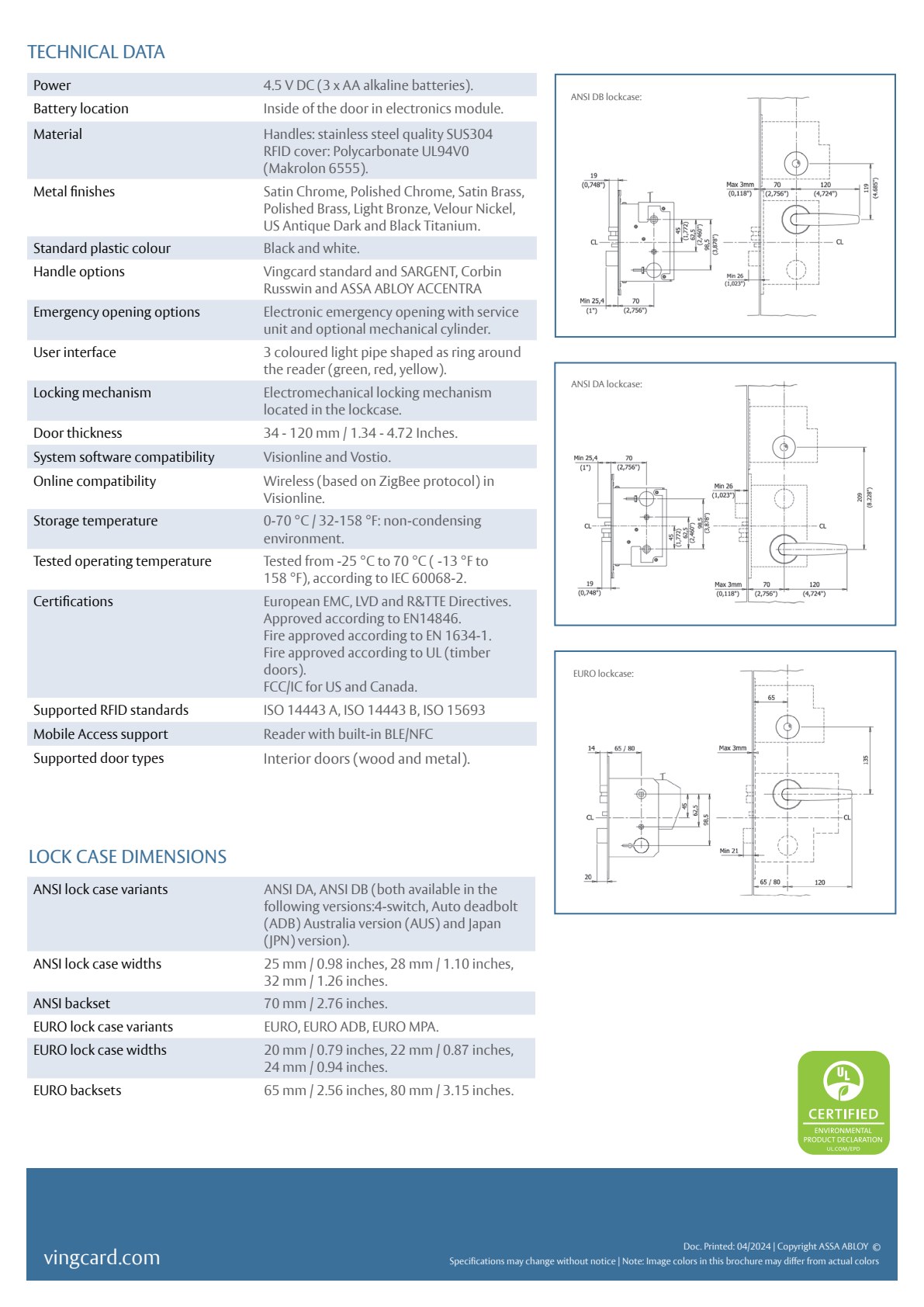 Lockstall Hospitality Bundle page 4