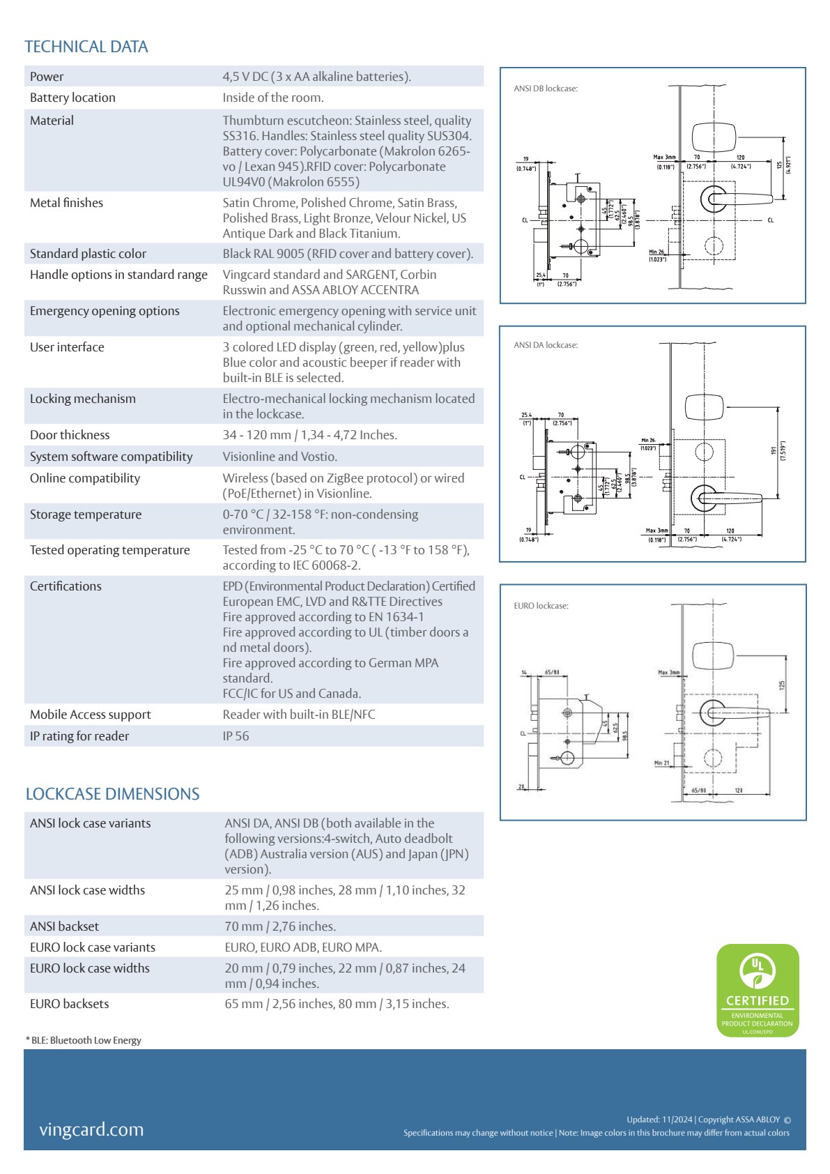 Lockstall Hospitality Bundle page 6