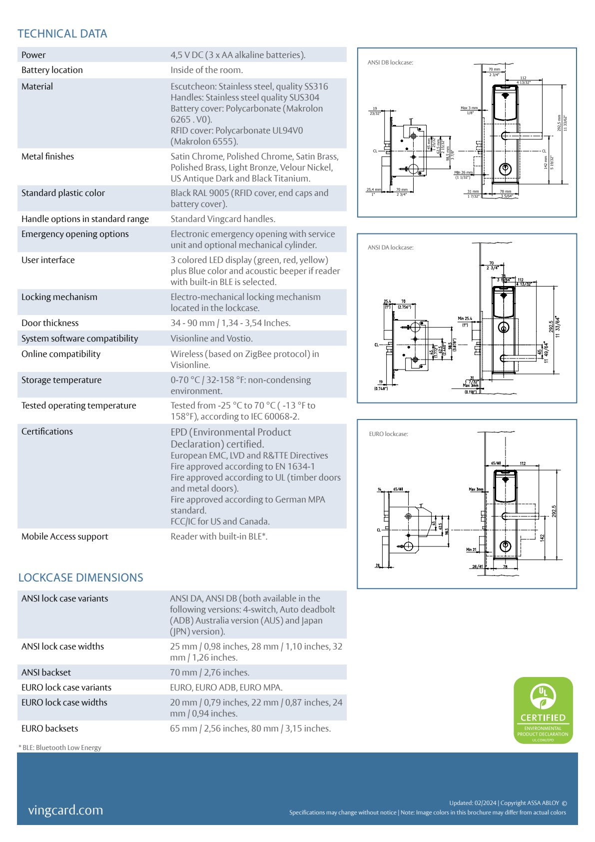 Lockstall Hospitality Bundle page 8