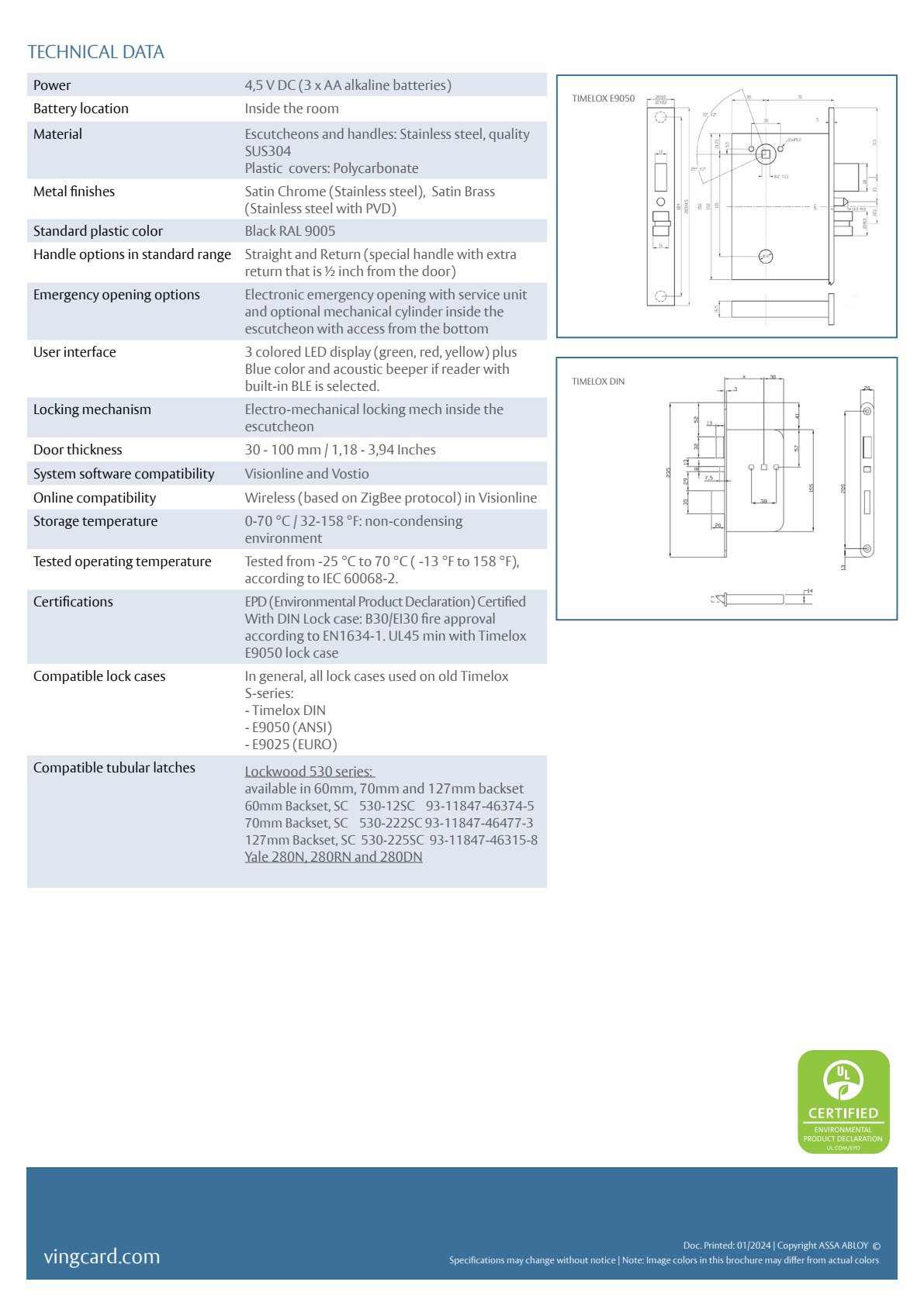 Lockstall Hospitality Bundle page 10