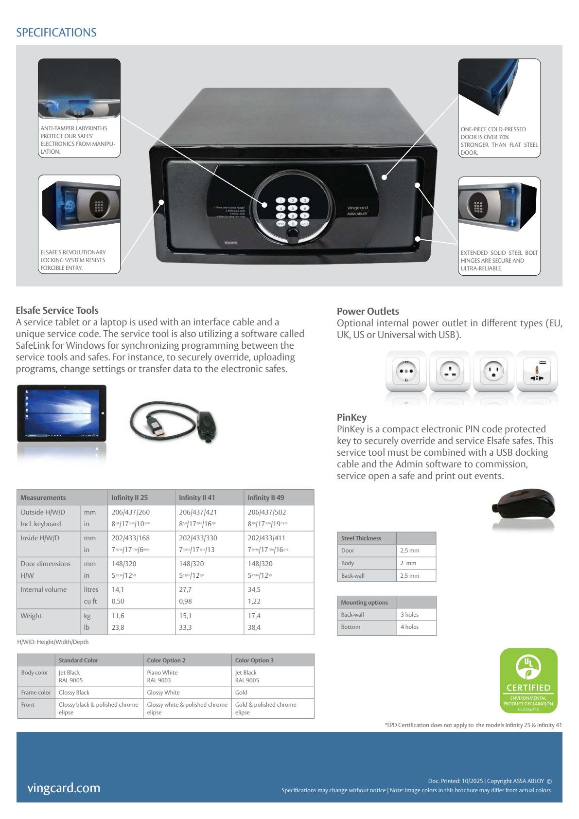 Lockstall Hospitality Bundle page 17